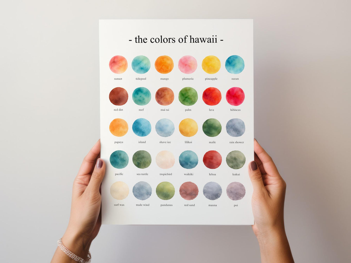 The Colors of Hawaii - Watercolor Print