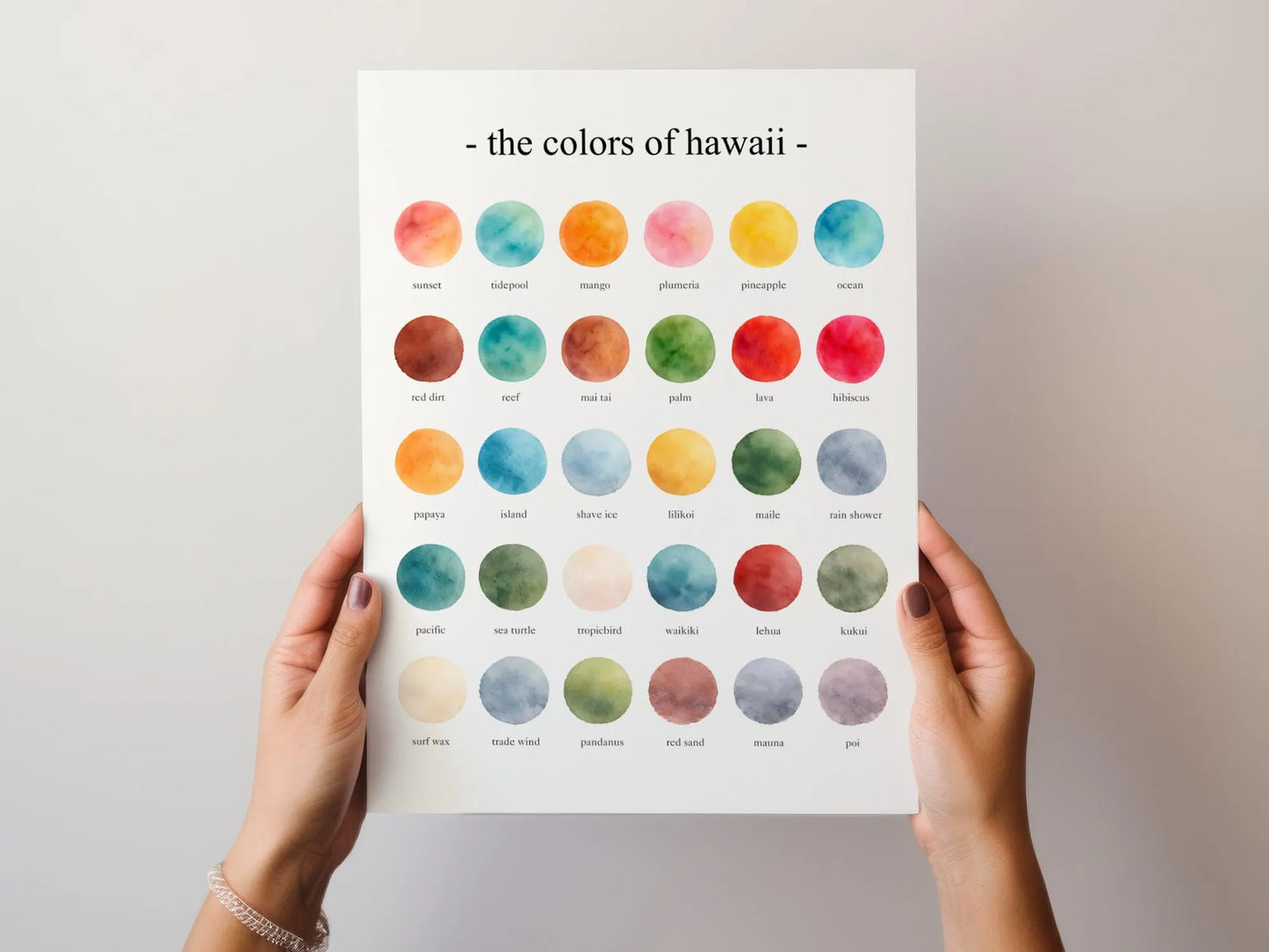 The Colors of Hawaii - Watercolor Print