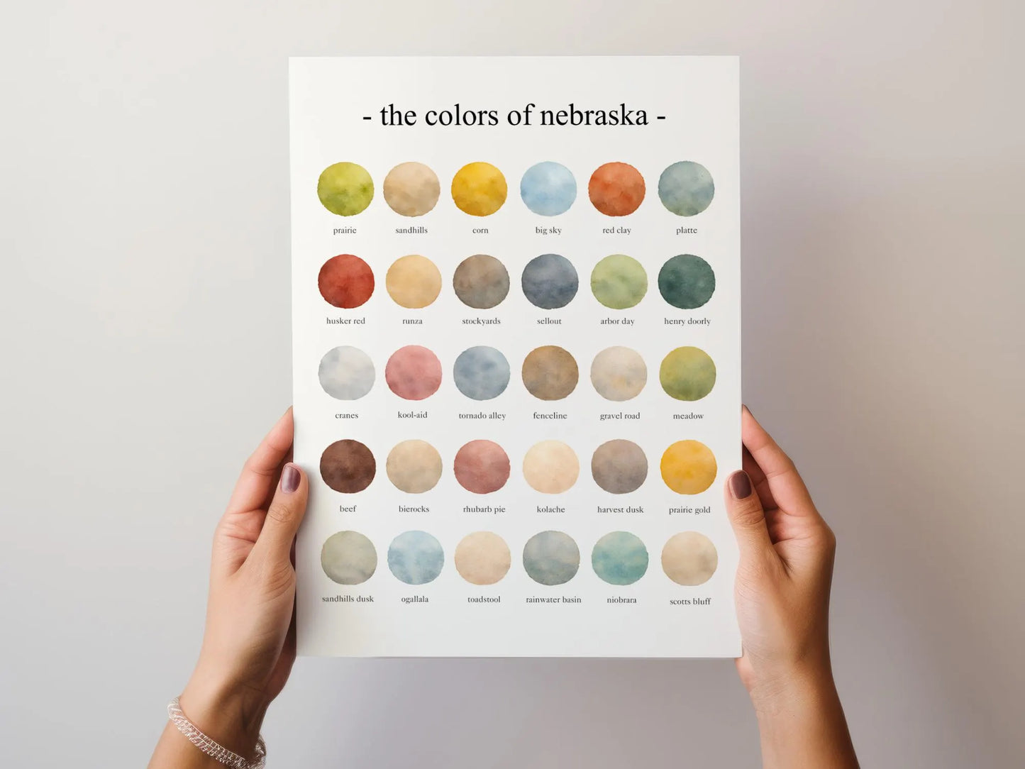 The Colors of Nebraska - Watercolor Print