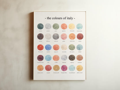 The Colours of Italy - Watercolor Print