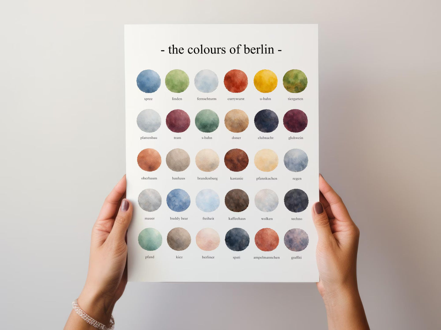 The Colours of  Berlin – Watercolor