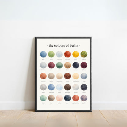 The Colours of  Berlin – Watercolor