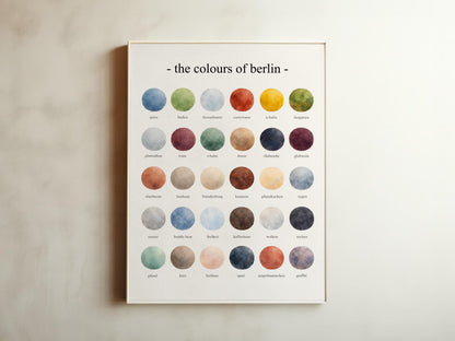 The Colours of  Berlin – Watercolor