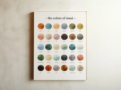 The Colors of Maui – Watercolor