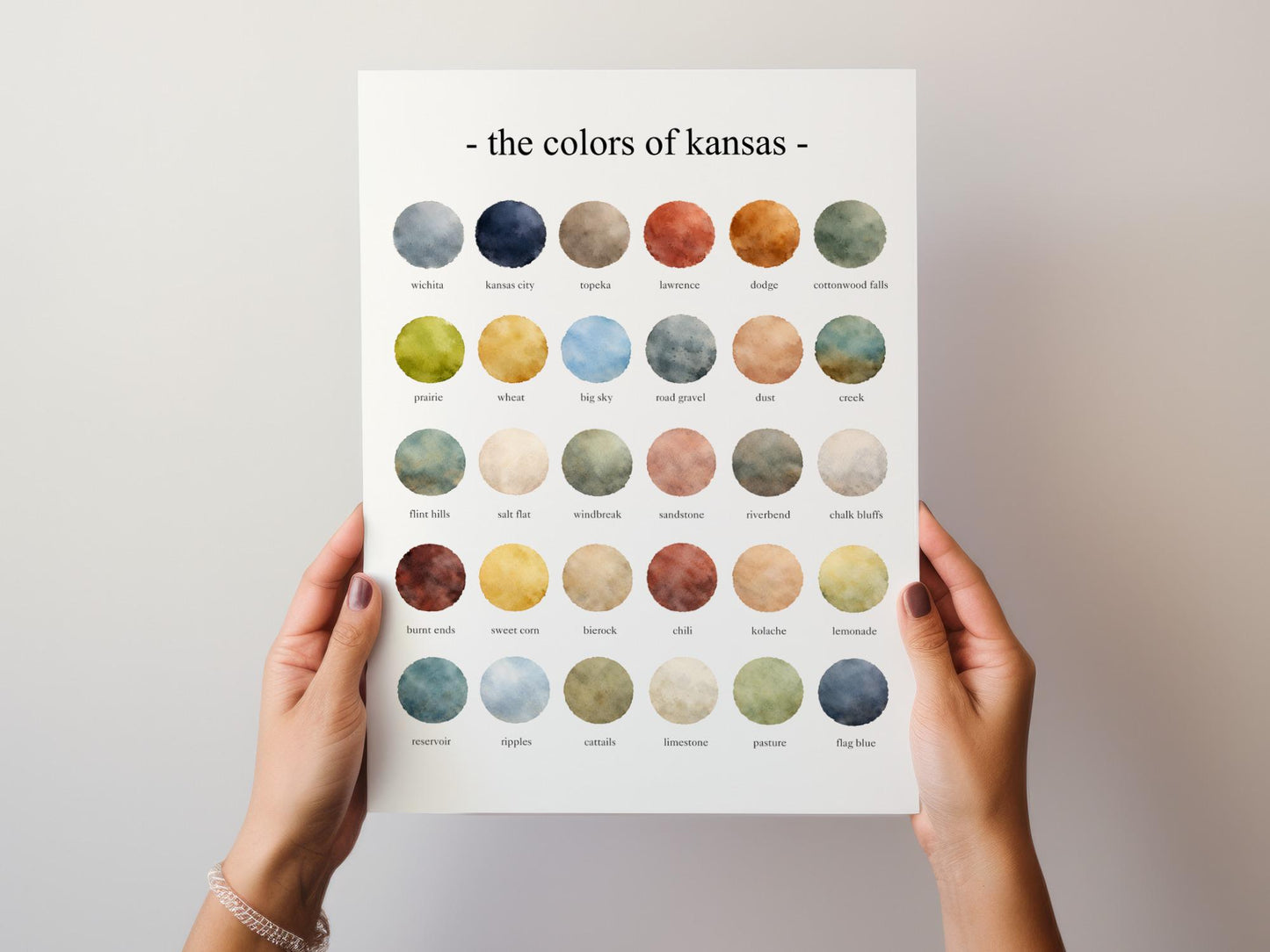 The Colors of Kansas  – Watercolor
