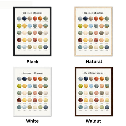 The Colors of Kansas  – Watercolor