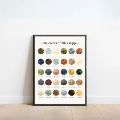 The Colors of Mississippi - Watercolor Print