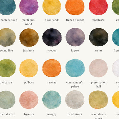 The Colors of New Orleans – Watercolor