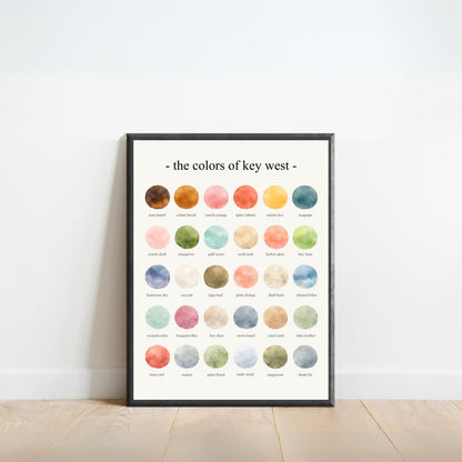 The Colors of Key West – Watercolor