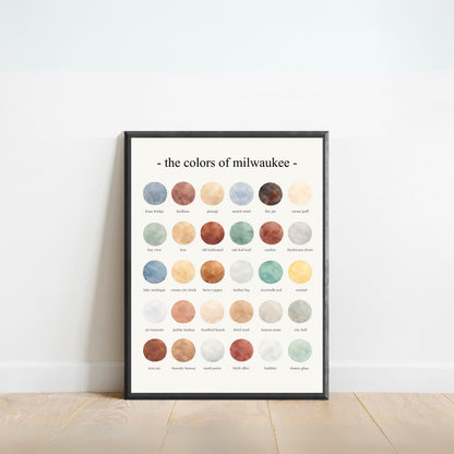 The Colors of Milwaukee – Watercolor