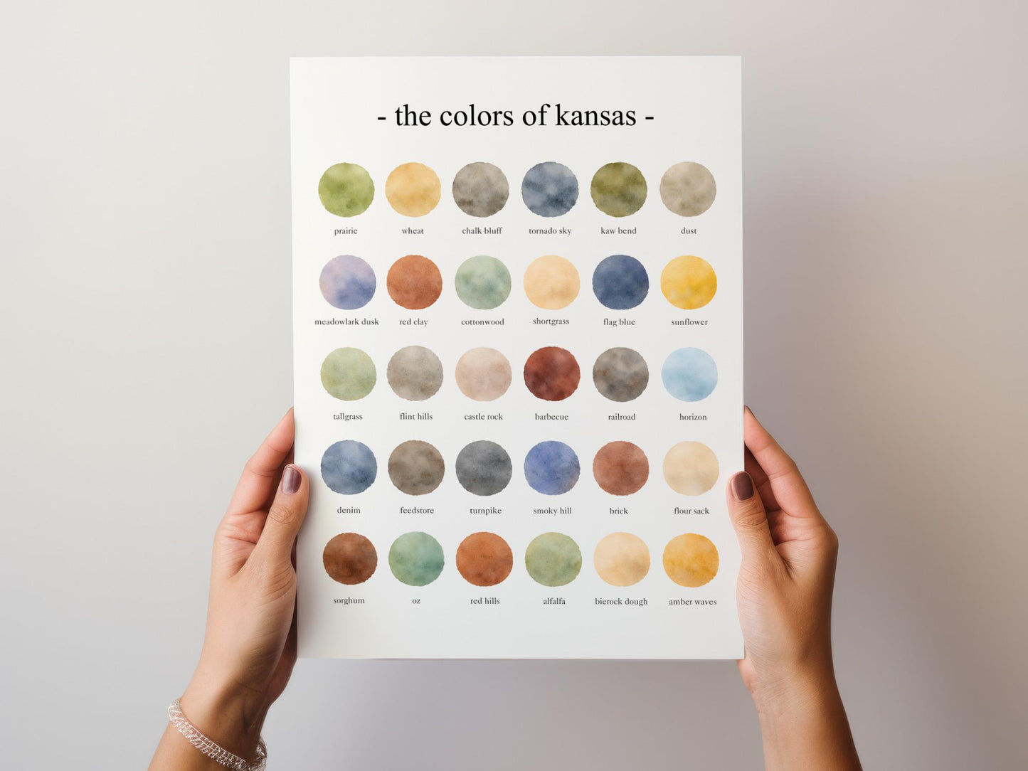 The Colors of Kansas - Watercolor Print