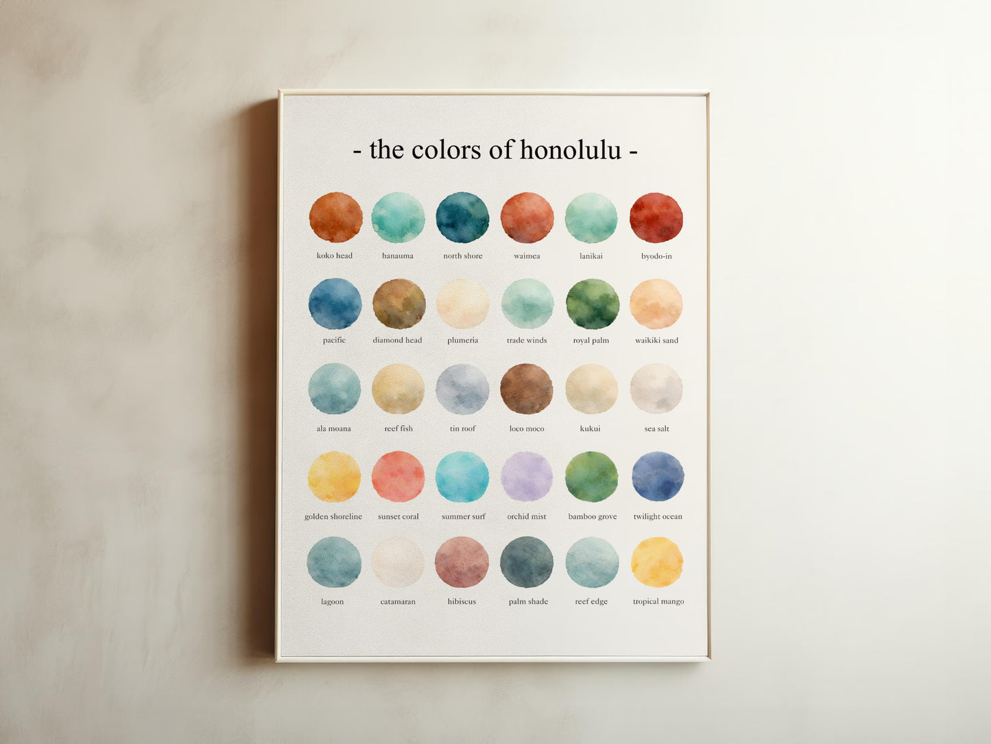 The Colors of Honolulu – Watercolor
