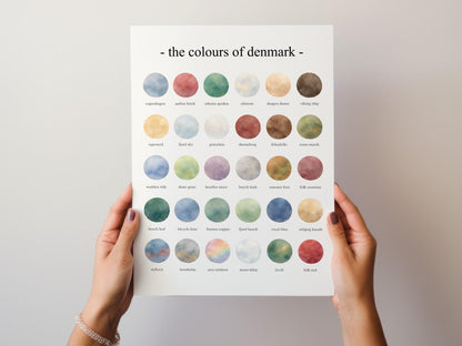 The Colours of  Denmark – Watercolor