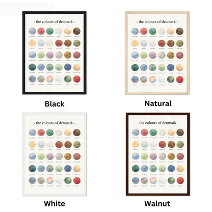 The Colours of  Denmark – Watercolor