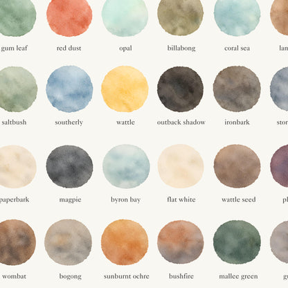 The Colours of Australia – Watercolor