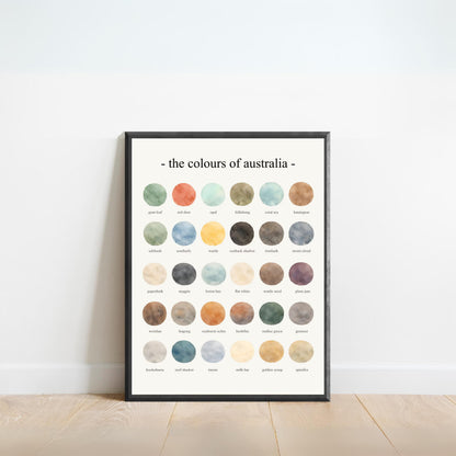 The Colours of Australia – Watercolor