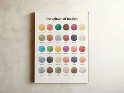 The Colours of Mexico - Watercolor Print