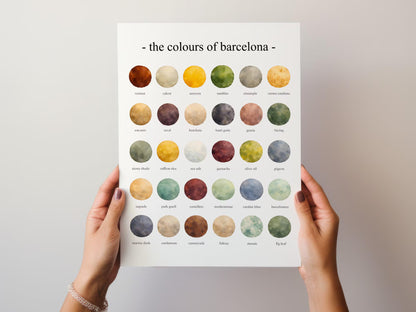The Colours of  Barcelona – Watercolor