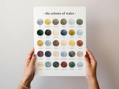 The Colours of Wales - Watercolor Print