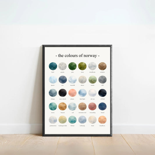 The Colours of Norway - Watercolor Print