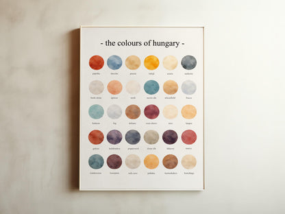 The Colours of  Hungary – Watercolor