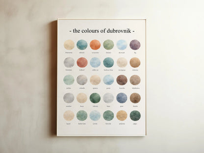 The Colours of  Dubrovnik – Watercolor