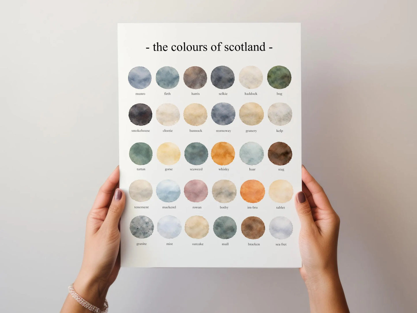 The Colours of Scotland - Watercolor Print
