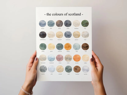 The Colours of Scotland - Watercolor Print
