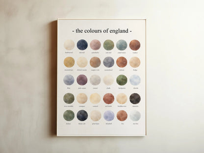 The Colours of  England – Watercolor