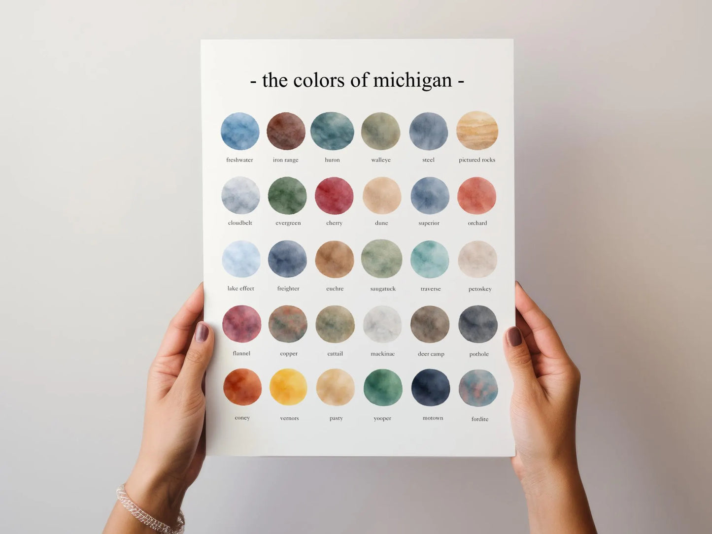 The Colors of Michigan - Watercolor Print