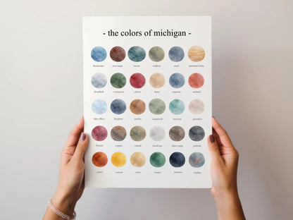 The Colors of Michigan - Watercolor Print