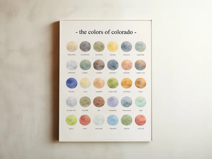 The Colors of Colorado - Watercolor Print