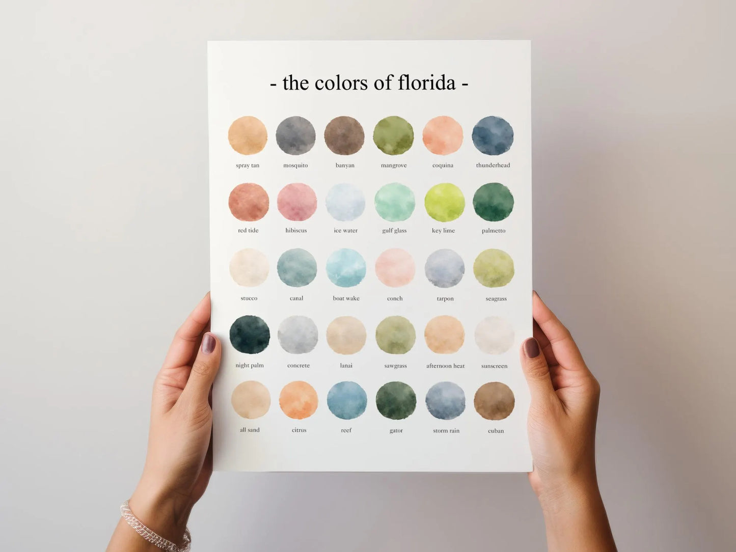 The Colors of Florida - Watercolor Print