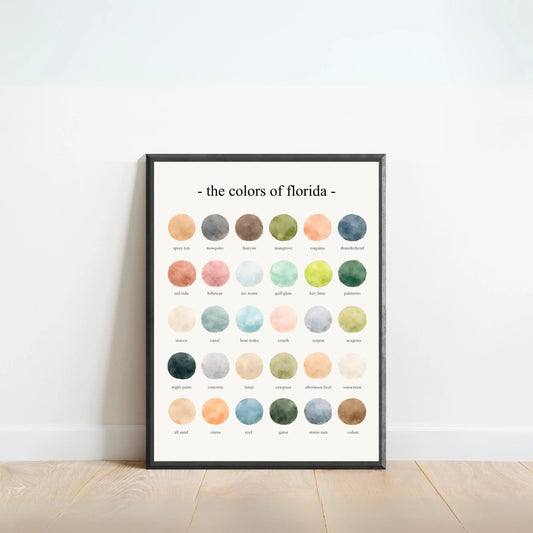 The Colors of Florida - Watercolor Print