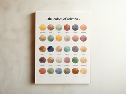 The Colors of Arizona - Watercolor Print