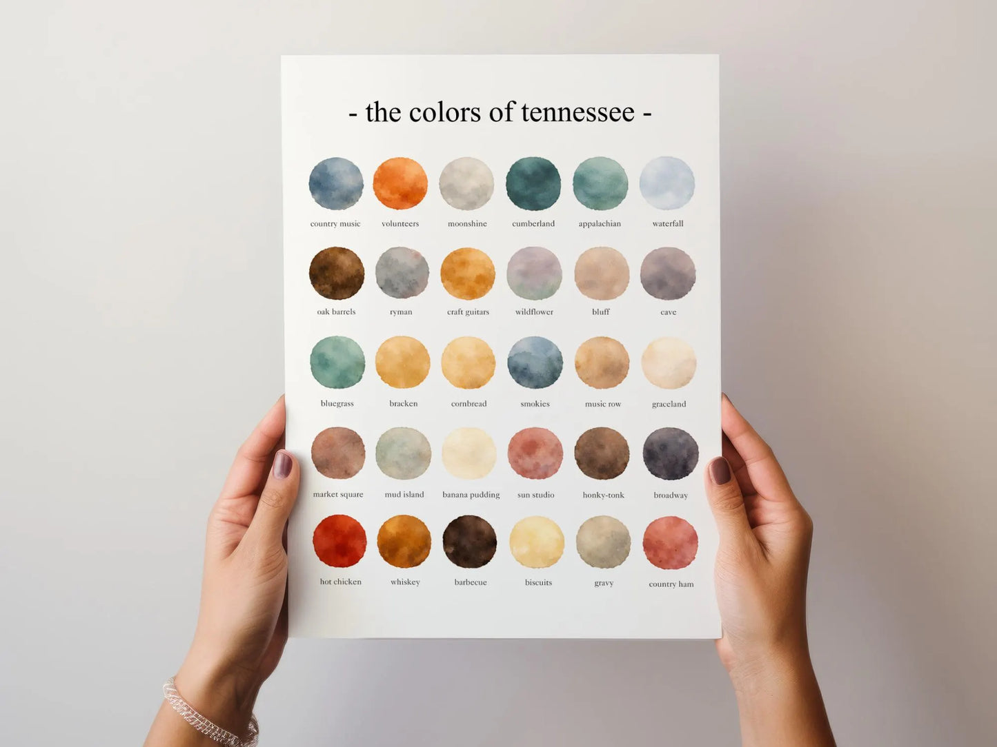 The Colors of Tennessee - Watercolor Print