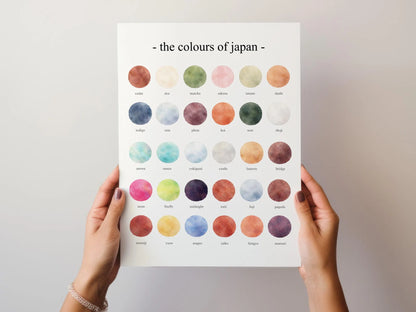 The Colours of Japan - Watercolor Print
