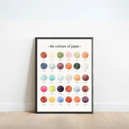 The Colours of Japan - Watercolor Print