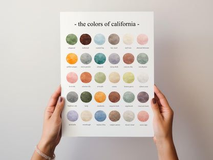 The Colors of California - Watercolor Print