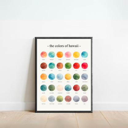 The Colors of Hawaii - Watercolor Print