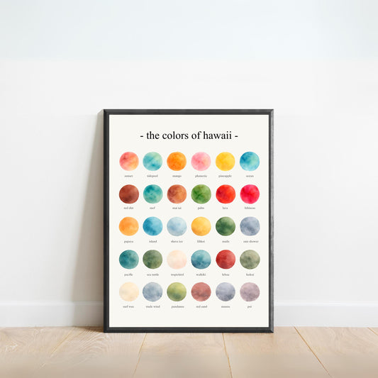 The Colors of Hawaii - Watercolor Print