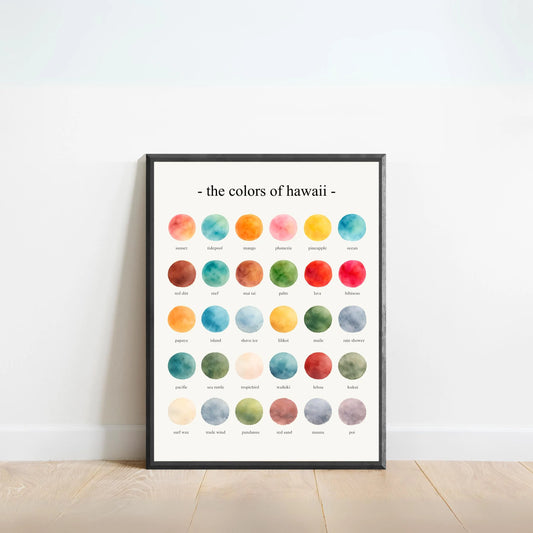The Colors of Hawaii - Watercolor Print