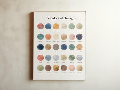 The Colors of Chicago – Watercolor