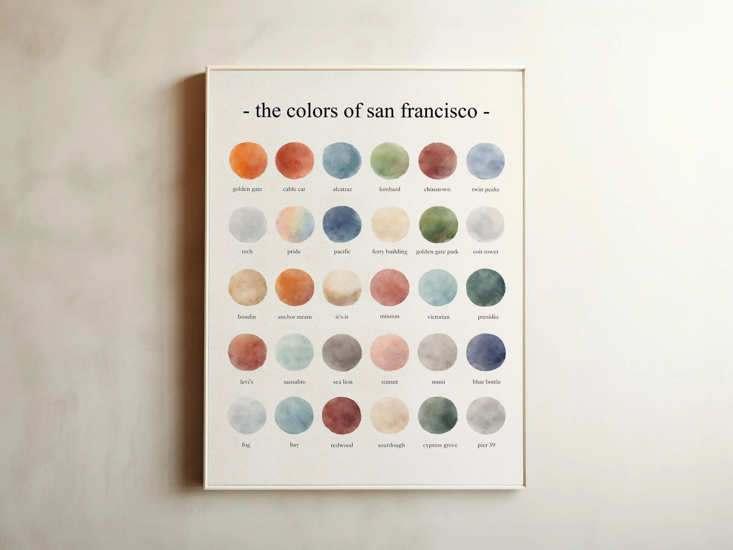 The Colors of San Francisco – Watercolor