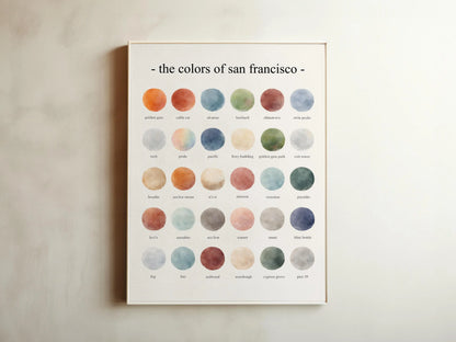 The Colors of San Francisco – Watercolor