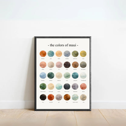 The Colors of Maui – Watercolor