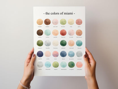 The Colors of Miami – Watercolor