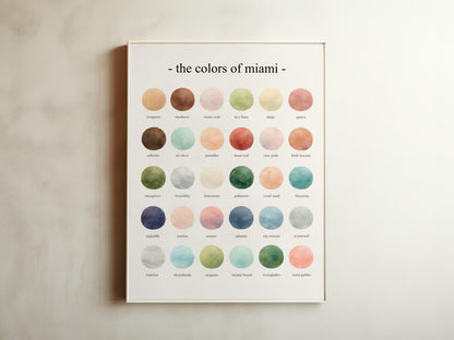 The Colors of Miami – Watercolor