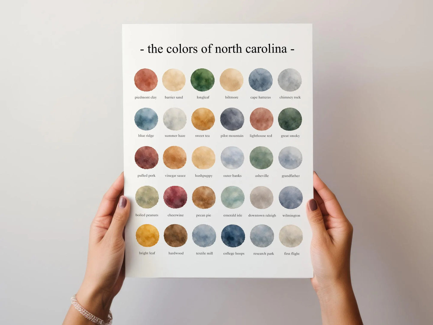 The Colors of North Carolina - Watercolor Print
