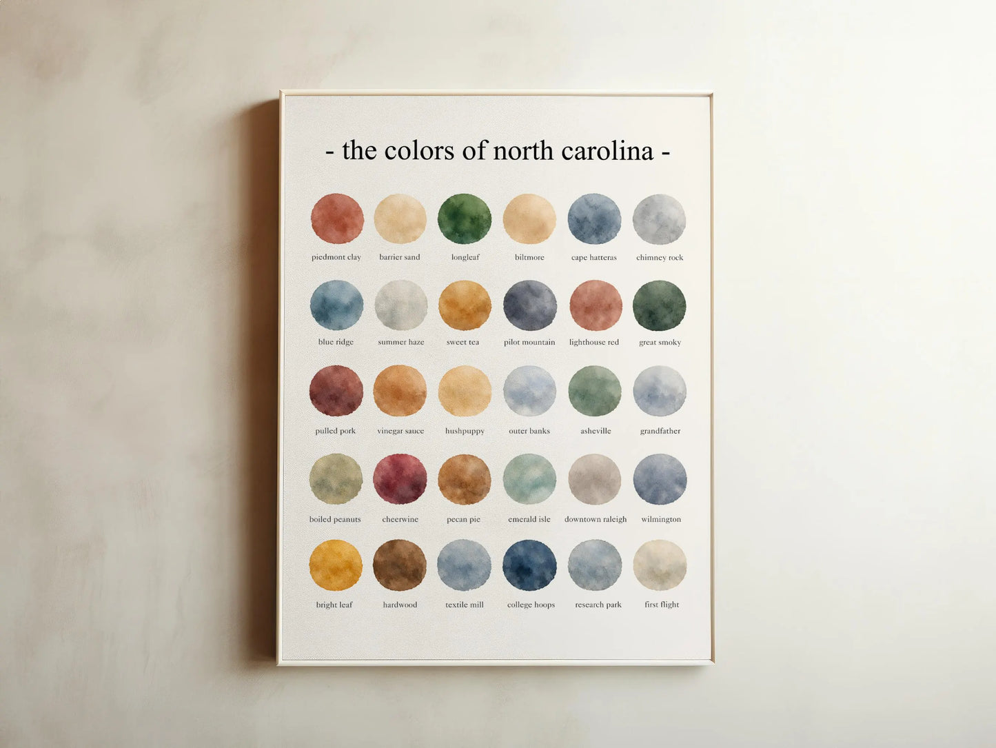 The Colors of North Carolina - Watercolor Print